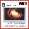 7 Inch RS232 Touch Panel Android Controller