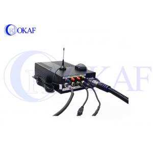 One Channel Car DVR Kit 1080P 3G/4G/Wifi/GPS IP CCTV Car Mobile Video Recorder