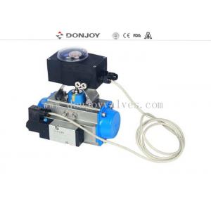 China Valve with Aluminum actuator with Intelligent C TOP-1561 control unit to feedback PLC supplier
