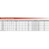 Manual Chain hoist JTVD-B 1/2/4/8/12 Chain Fall for Precise and Controlled Lifting in Any Industry