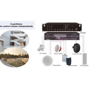 China 80DB 120W パワー増幅回路 パワー増幅器 80HZ-20KHZ wholesale