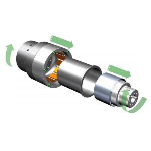 High Quality Magnetic Coupling for Magnet Motor Generator