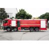 China Mercedes Benz Heavy Duty Fire Fighting Truck Water Supply For High Buildings wholesale