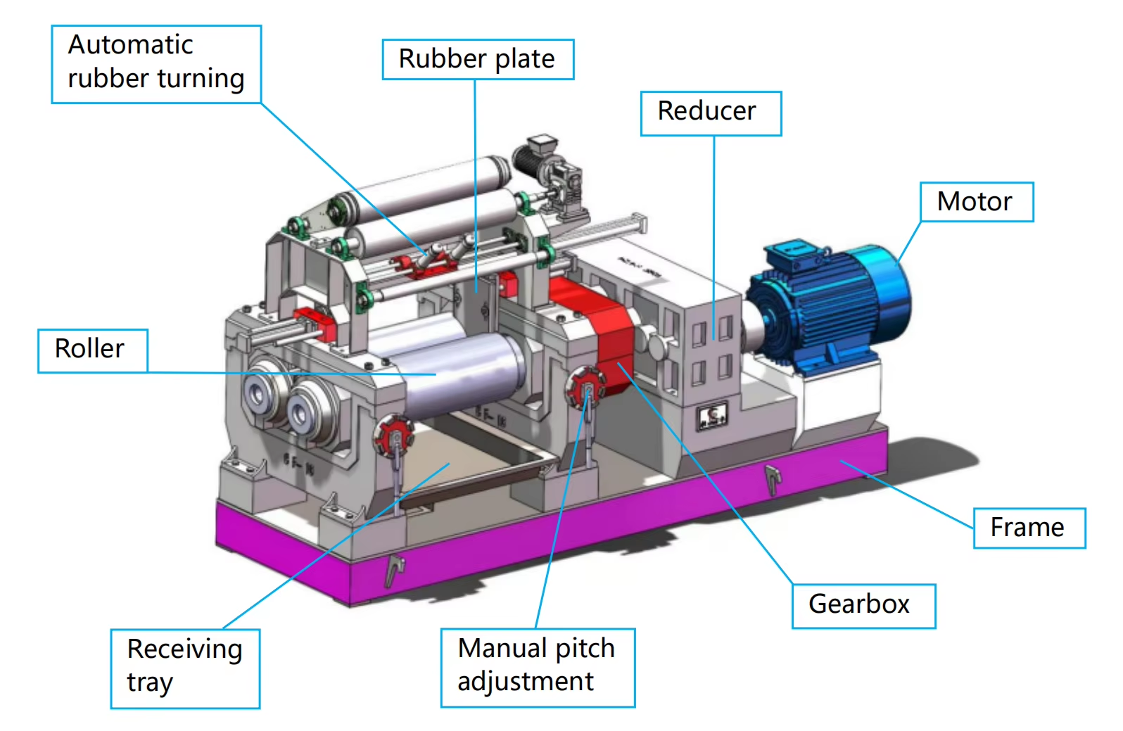 China 22KW 12インチ オープンミキシングミル プラスチック産業用 wholesale