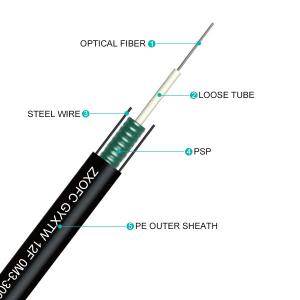 China OM3 GYXTW 4F 6F 8F 12F Armored Fiber Optic Cable supplier