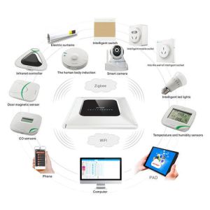 China Remotely Manage Home Automation Security System Easy Installation on sale