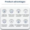 China GBT/CCS インターフェース標準 120KW スタンドタイプ LED スクリーン付き EV 充電ステーション wholesale