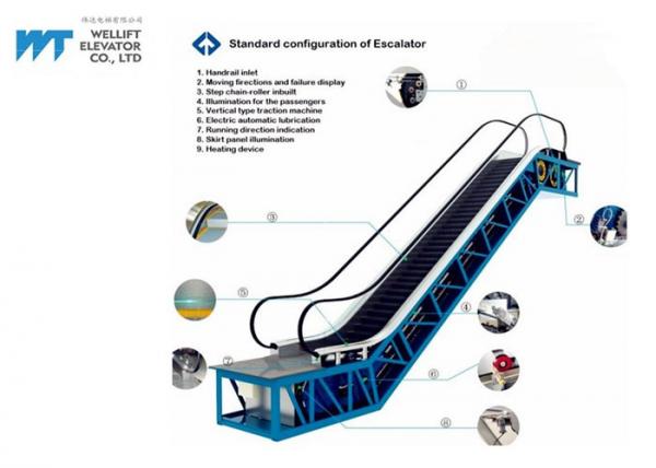 Frequency Converter Commercial Escalator , Hotel Escalator Power 380V / Local