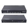China SyncScreen 180 Degree Screen Rotation Android 90 270 Deg Led Video Wall Processor wholesale