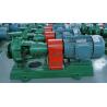 China Chemical Centrifugal Transfer Pump High Pressure Horizontal Split Type Speed 2900 r/min wholesale