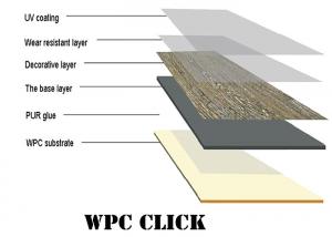 Amend Enhanced Coretec Wpc Vinyl, Is Coretec Flooring Toxic