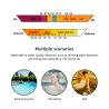 China CL2 Tester 2 In 1 Water Quality PH & Chlorine PC-102 - High Precision Pool and Aquarium Tester wholesale