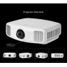 China Portable Full HD LED Projector With 20000 Hours Long Lamp Life Native 1920x1200 wholesale