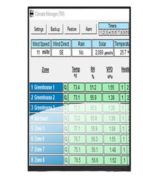 550ニット 明るさ 10.1 インチ IPS ディスプレイ LCD TFT モジュール 800*1280 解像度