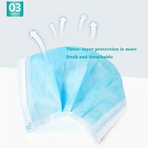 China Personal KN95 Face Mask Disposable Protective Face Mask With Earloop supplier