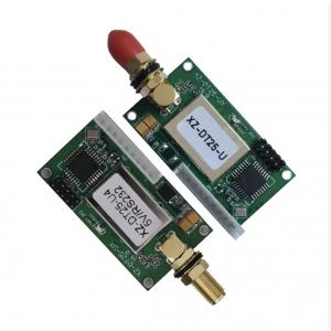 Digital Signal Processing Anti Jamming GPS Receiver Sensitivity 85dB