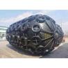 Yokohama Type Floating Pneumatic Marine Rubber Fenders With Chain And Tire Net