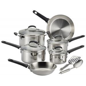 China Stainless Cookware Sets Manufacturers OEM supplier