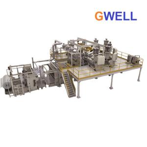 China Three Layer CPE Cpp Film Machine Plant 2200mm 3500mm 4000mm supplier