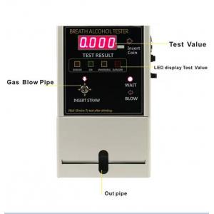 Fuel Cell White Coin Operated Breathalyzer Machines Wall Mounted Bar Restaurant Hotel At319