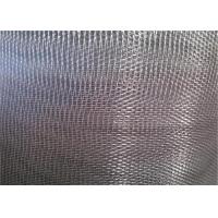 China Titanium Mesh Anode Screen 50um 60um 70um 80 90 100 150 Mesh Titanium Wire Mesh/GR1 Gr2 Titanium Wire Mesh on sale