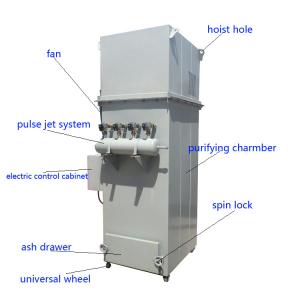 Dust Control ODM Electrostatic Precipitator Dust Collector with and 1133 kg Capacity