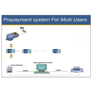 IC Card Prepaid Metering Systems Simple Operation One Smart Card For Multi Users