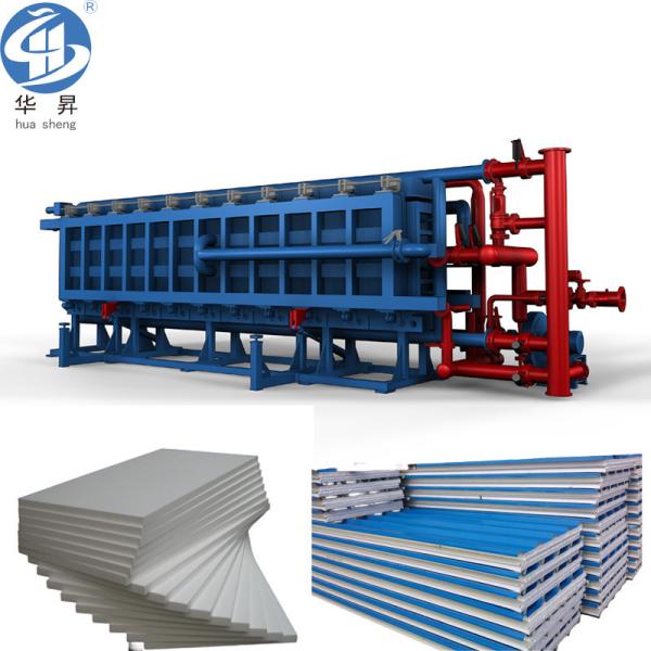 EPS Foam Block Machine with Automatic Function and Return refunds up to 30 Days