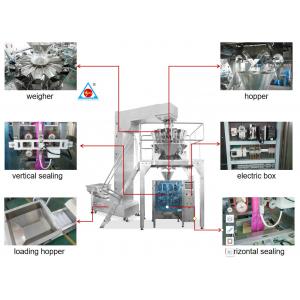 China Automatic 10 heads weigher 99% high accuracy corn cob corn chips packing machine pouch bag filling sachet bag TCLB-420AZ supplier