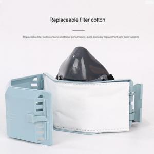 Dust mask to prevent industrial dust