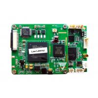 COFDM Video Transmitter OEM Module SDI & CVBS Inputs AES256 Encryption Low Latency