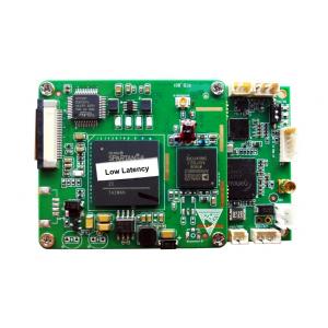 China Video Transmitter Board Module COFDM QPSK 1080p SDI CVBS 200-2700MHz Low Latency supplier