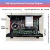 China AV-988BT 5.1 High-Power Karaoke Home Conference Amplifier 8-Tube Subwoofer with Environmental Sensors HF wholesale