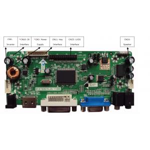 China HDMI/DVI/VGA LCD Driver Board supplier