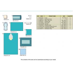 China Disposable EO Craniotomy Drape Kit With CE ISO13485 Certification supplier