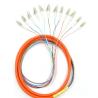 China FTTH FTTB FTTXネットワークのためのよい耐久性の繊維光学のピグテールの多彩な単モード wholesale