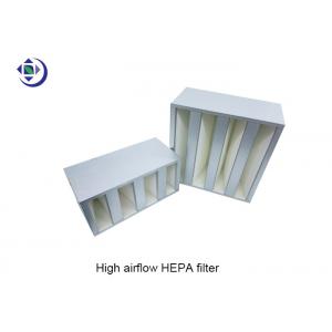 High Aiflow H13 H14 4V Compact HEPA Filter With Galvanized Frame