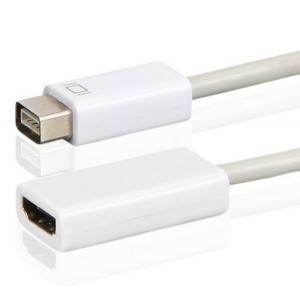 China Mini DVI to HDMI Adapter for Apple iMac Macbooks Powerbook G4 supplier