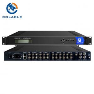 IP to AV Integrated Receiver Decoder IP to AV 8 Channels AV MPEG 2 MPEG4 Decoder