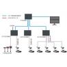 China Simplify Your Parking System with Indoor/Outdoor Automated Parking Guidance Integration wholesale