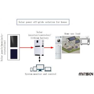 Photovoltaic Solar PV Energy System Off Grid Solar Generator System