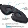 Breathable Memory Foam Eye Mask For Nap / Travel 3D Modern Design