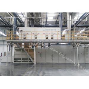 China Aluminum Radiator Brazing Furnace 8150mm / 10000mm Standard Muffle Length supplier