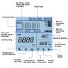 CO2 Monitor LCD Display CO2/Temperature/Humidity Data Logger Indoor Air Gas Detector for Home School Hotel Gym for Swiss Sensors