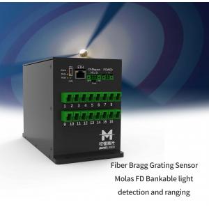 Fiber Bragg Grating Sensor Offshore Wind Lidar Bankable Light Detection And Ranging
