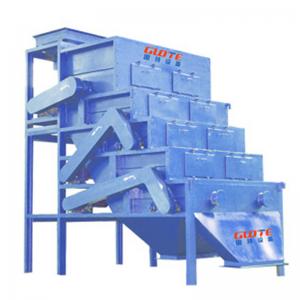 Weifang Guote Mining Equipment Co. Presents Automatic Magnetic Eddy Current Separator
