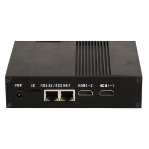 China Network Decoder with 2ch HDMI Output 64 split wholesale