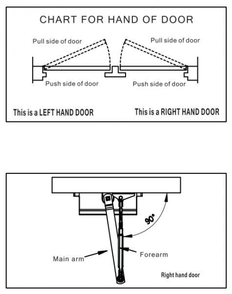 Automatic Electric Door Closer Closing Speed Adjustment 180