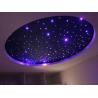 IR Control Fiber Optic Light Ceiling Panels RGB Lights 7 Colors For Bathroom