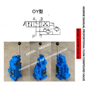 MANUAL PROPORTIONAL FLOW DIRECTIONAL VALVE, MANUAL PROPORTIONAL DIRECTIONAL VALVE 35SFRE-OY25-H3